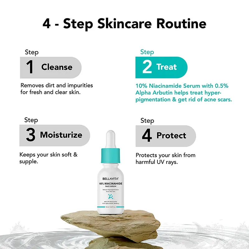 10% Niacinamide Face Serum - 10ml