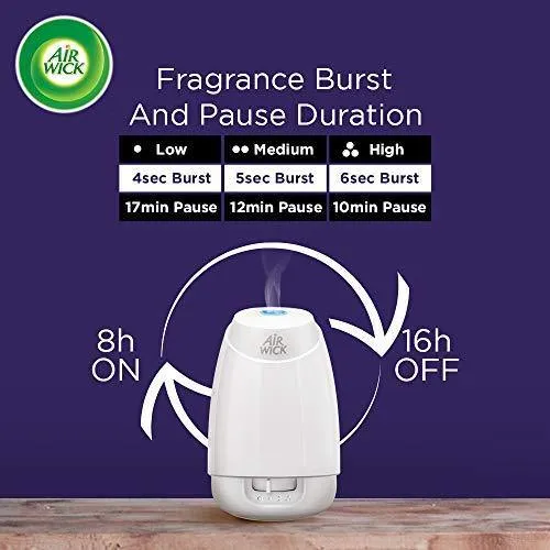 Airwick Essential Mist Automatic Fragrance Mist Diffuser Kit (Machine   Relaxing Lavender refill - 20 ml)