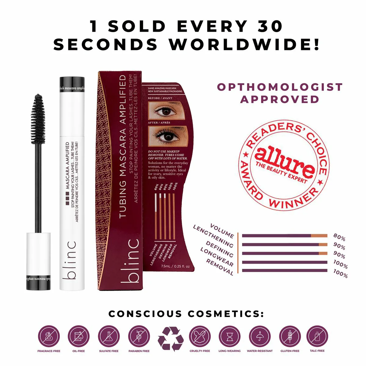 Blinc Black Amplified Mascara