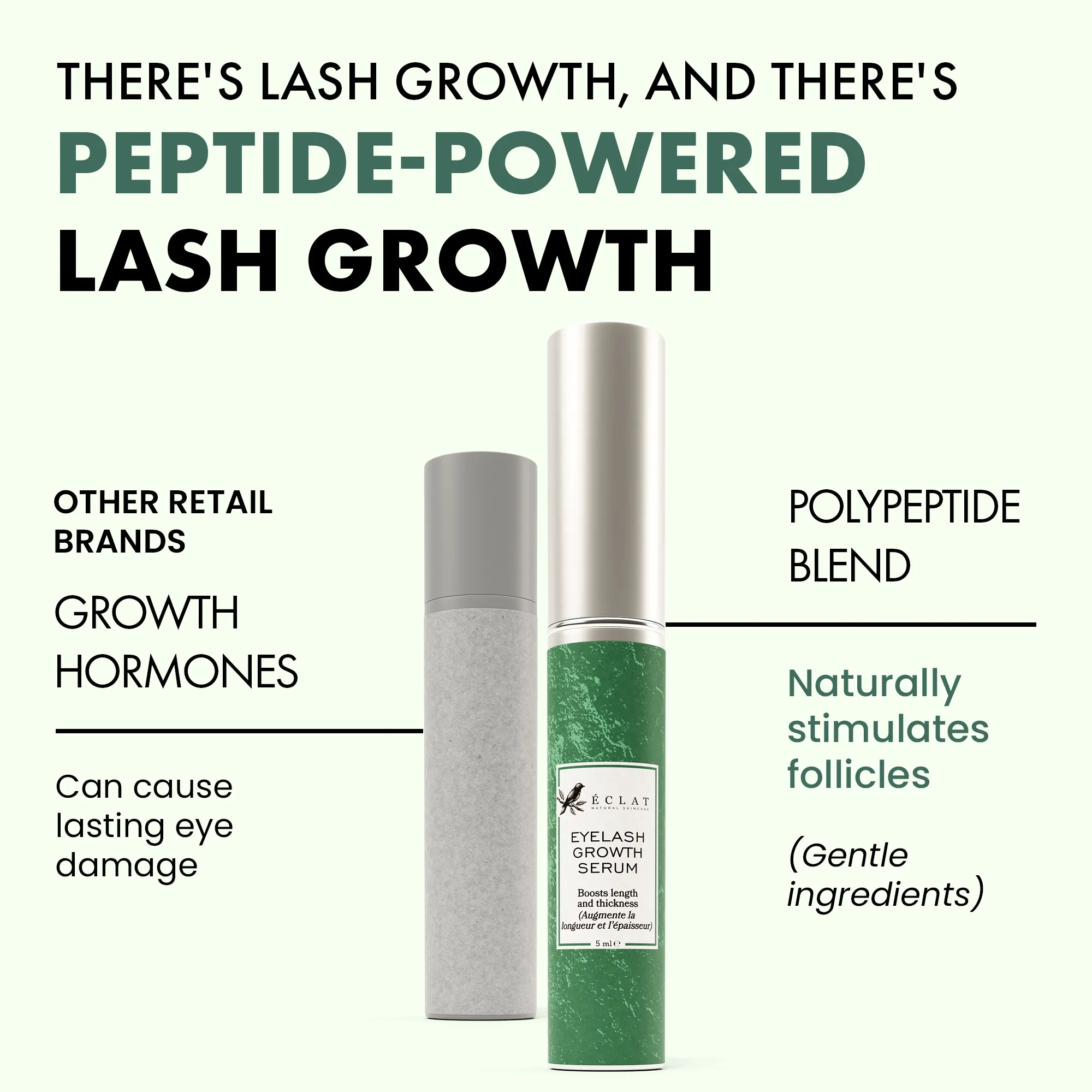 Eyelash Growth Serum
